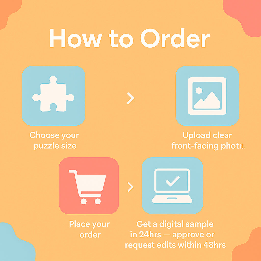 How to order