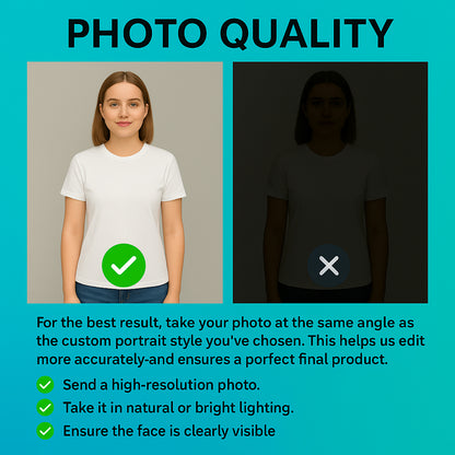 Photo Quality